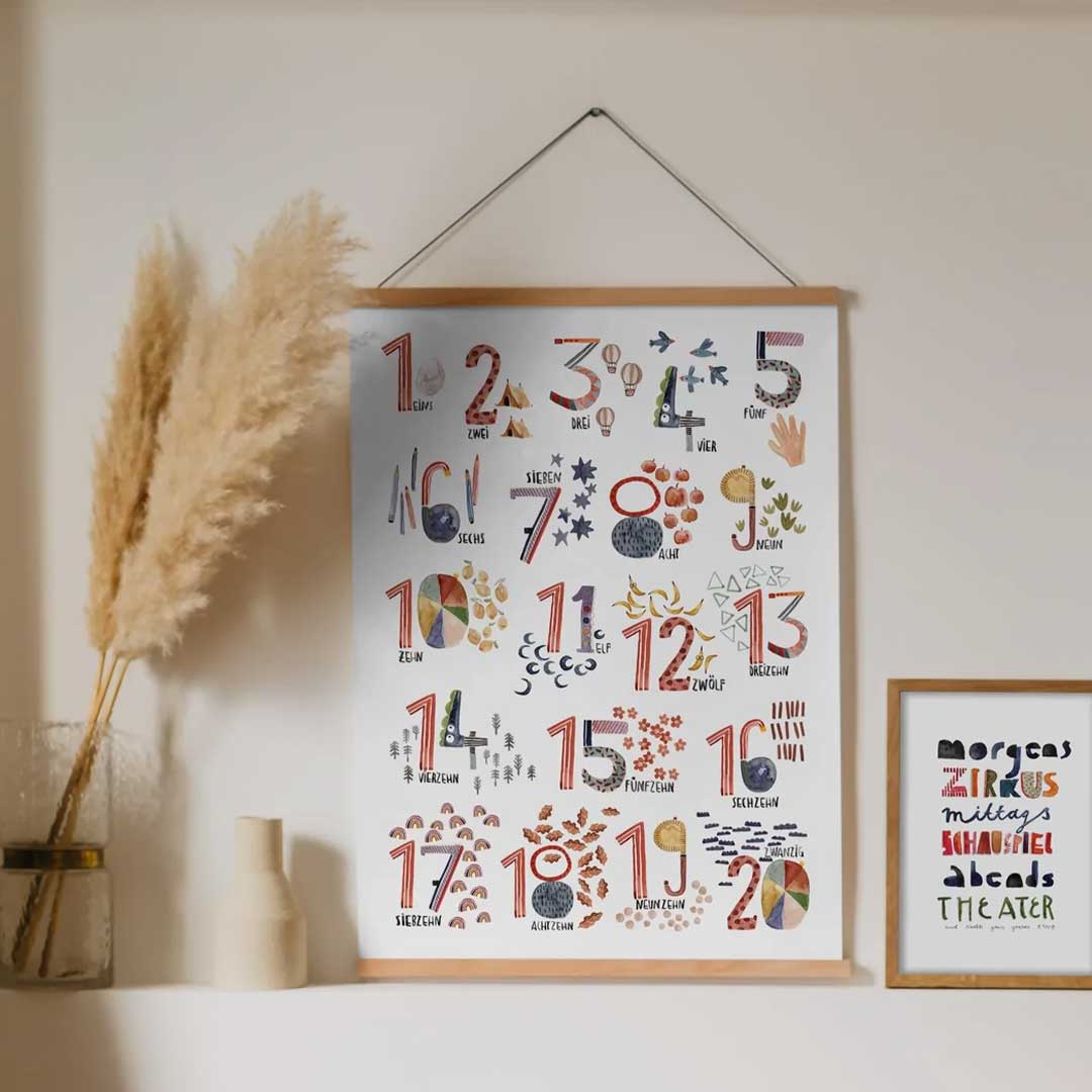 Größenvergleich der Poster