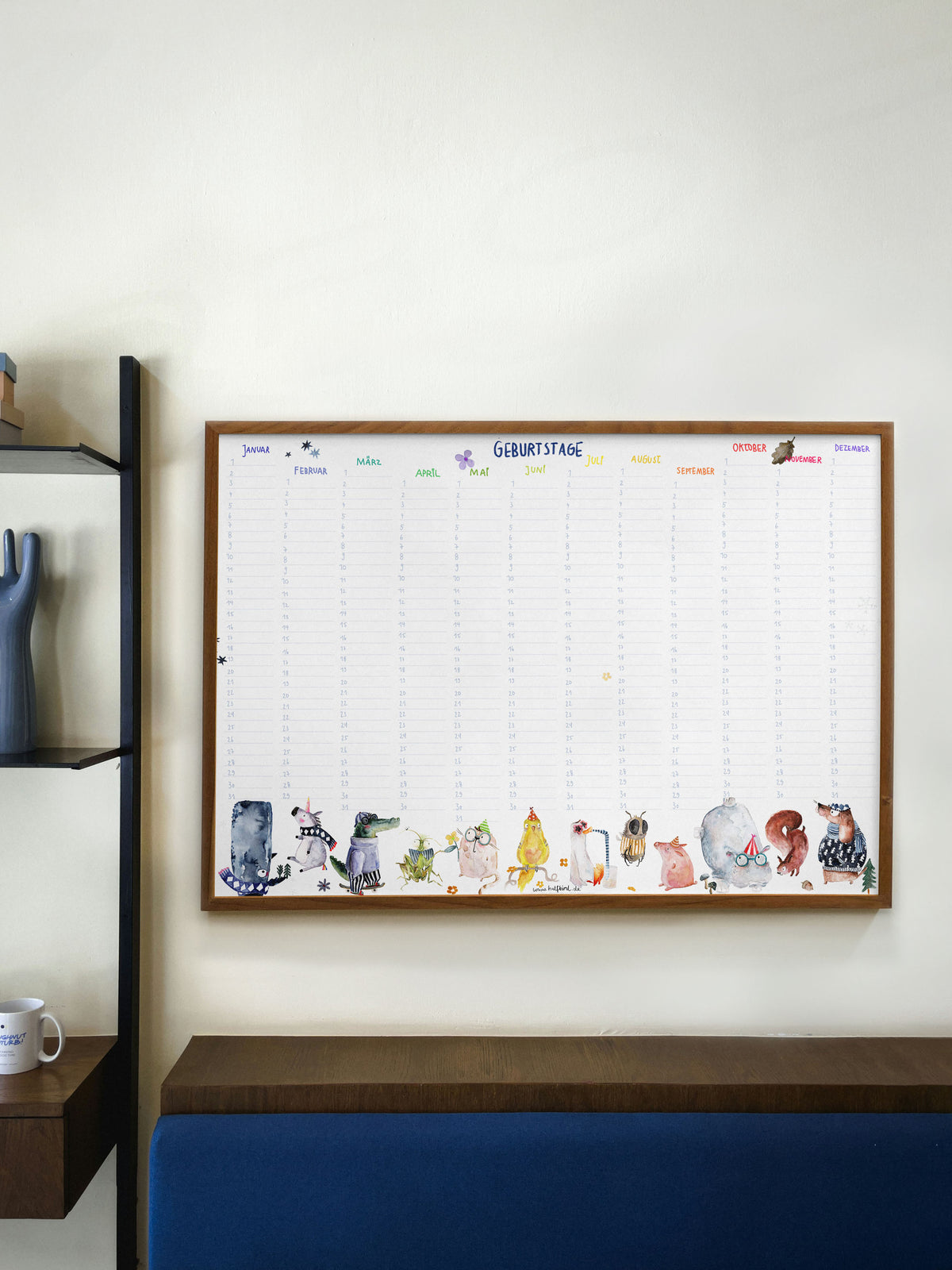 Geburtstagskalender DIN A2